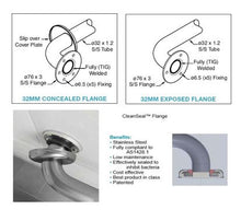 Type 223 - 38mm Stainless Steel Bath Grab Rail - Floor to Ceiling 2440x800